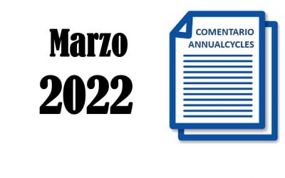 Marzo 2022