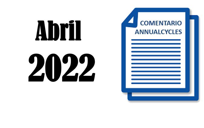 Abril 2022