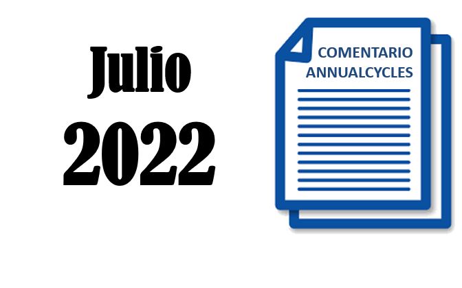 Julio 2022