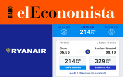 Estrategia de inversión en Ryanair con análisis estacional